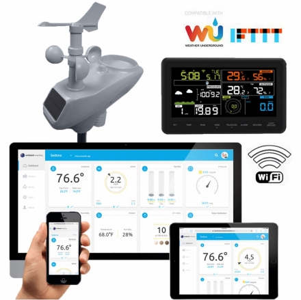 ���������������� ������������ MISOL WH2950 (WIFI)